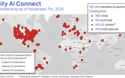 Celebrating a year of City AI Connect